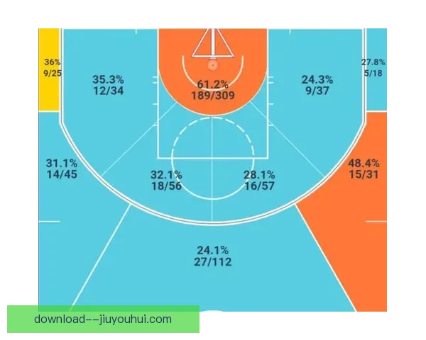 吉布斯怀特引领森林绝对进攻策略全面解析与核心作用揭秘