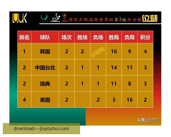 世界杯出线形势预测依据分析与数据模型解读路径方法与影响因素